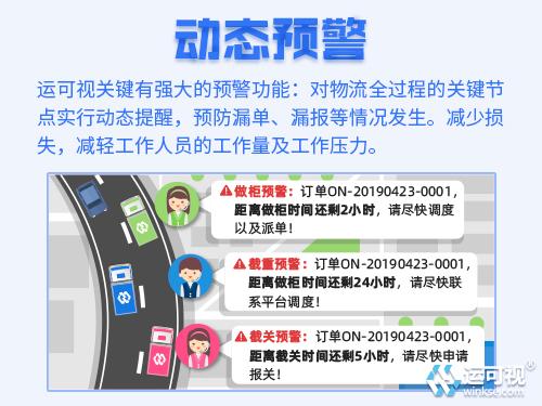 運(yùn)可視外貿(mào)干貨 高效通關(guān)的報(bào)關(guān)代理與商貿(mào)代理代辦核心要點(diǎn)解析